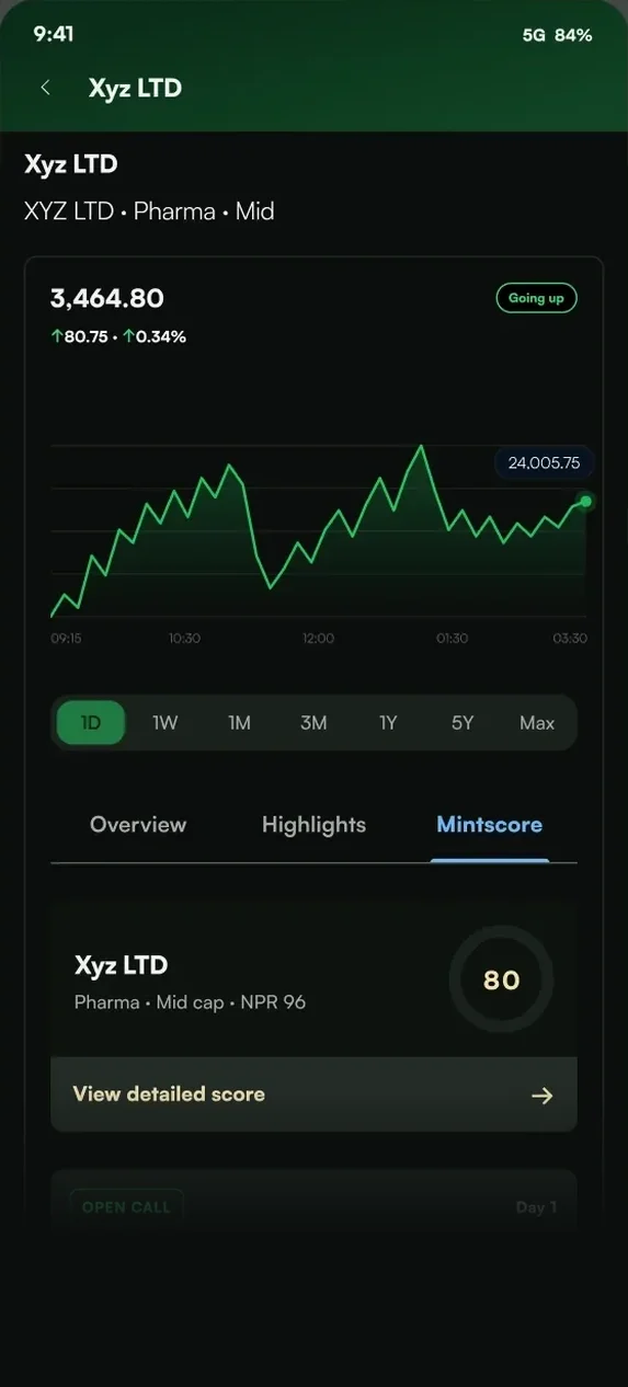 Stock detail with research levels