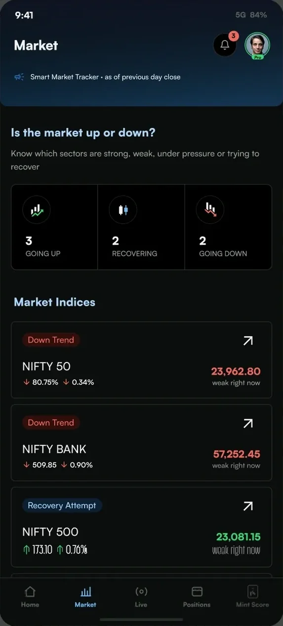 Market view while you hold