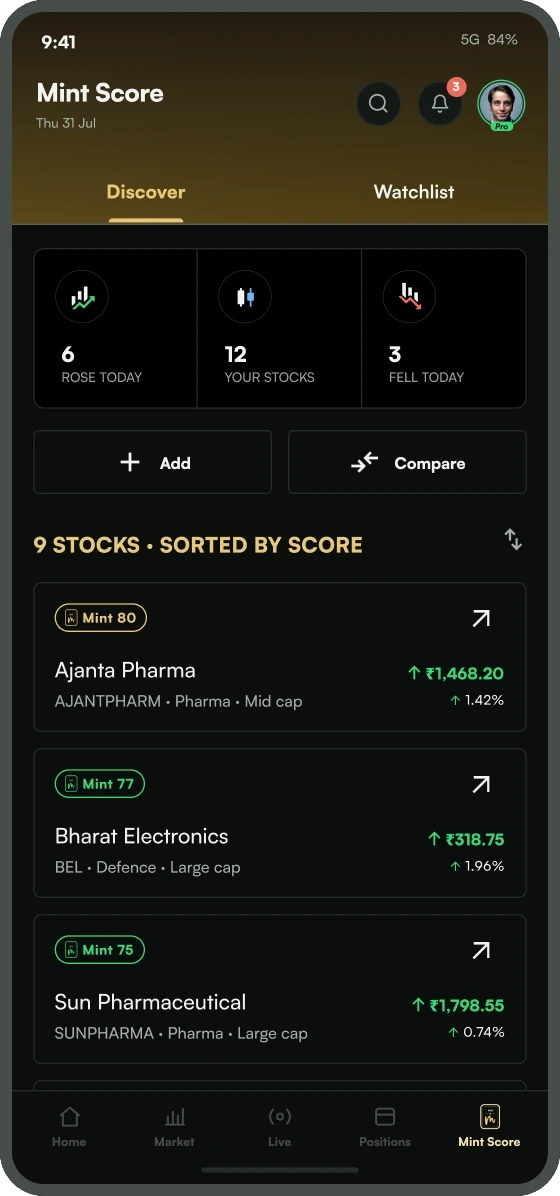 Mint Score watchlist screen