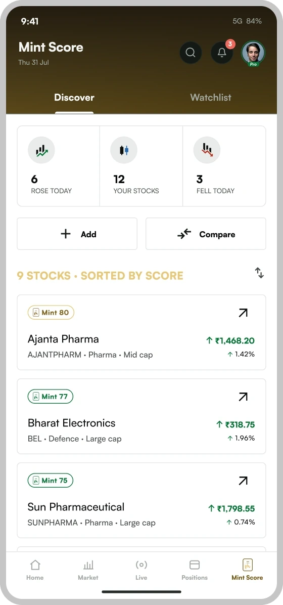 Mint Score watchlist screen
