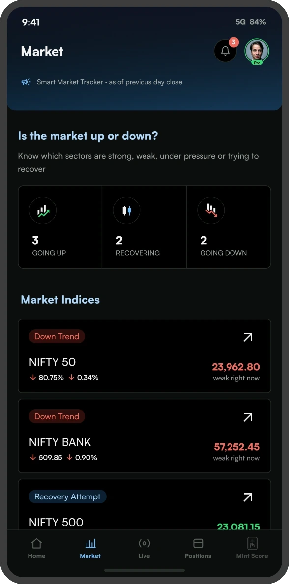 Mint market screen showing whether the market is up or down and the major indices
