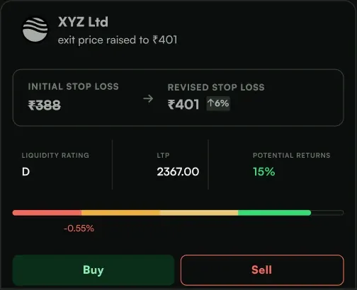 Position card: XYZ Ltd exit price raised to 401 rupees